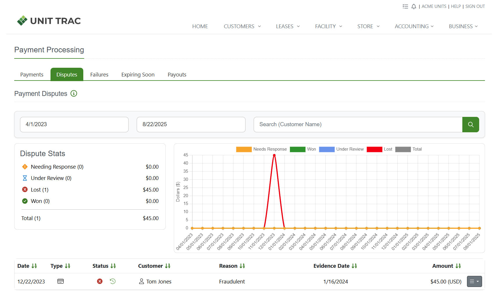 Payment Dashboard: Payment Disputes